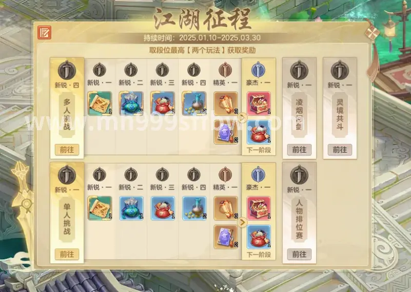 角色创建