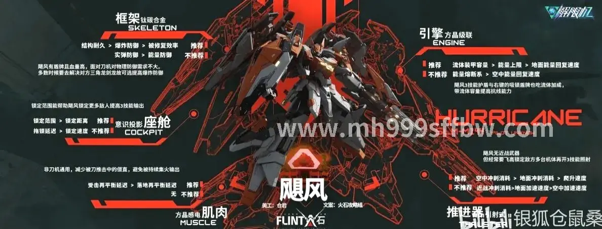 梦幻西游基础操作
