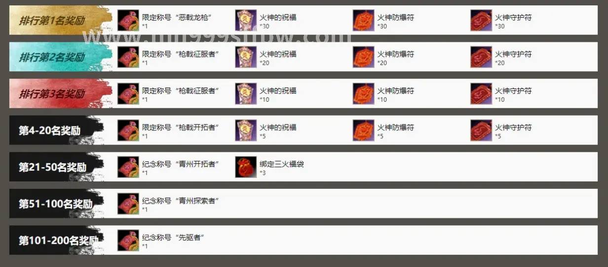梦幻西游