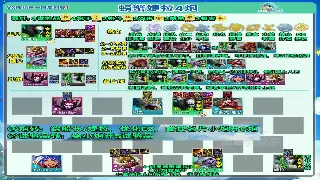 梦幻西游私服GM工具全解析：权力与责任，打造你的专属游戏世界