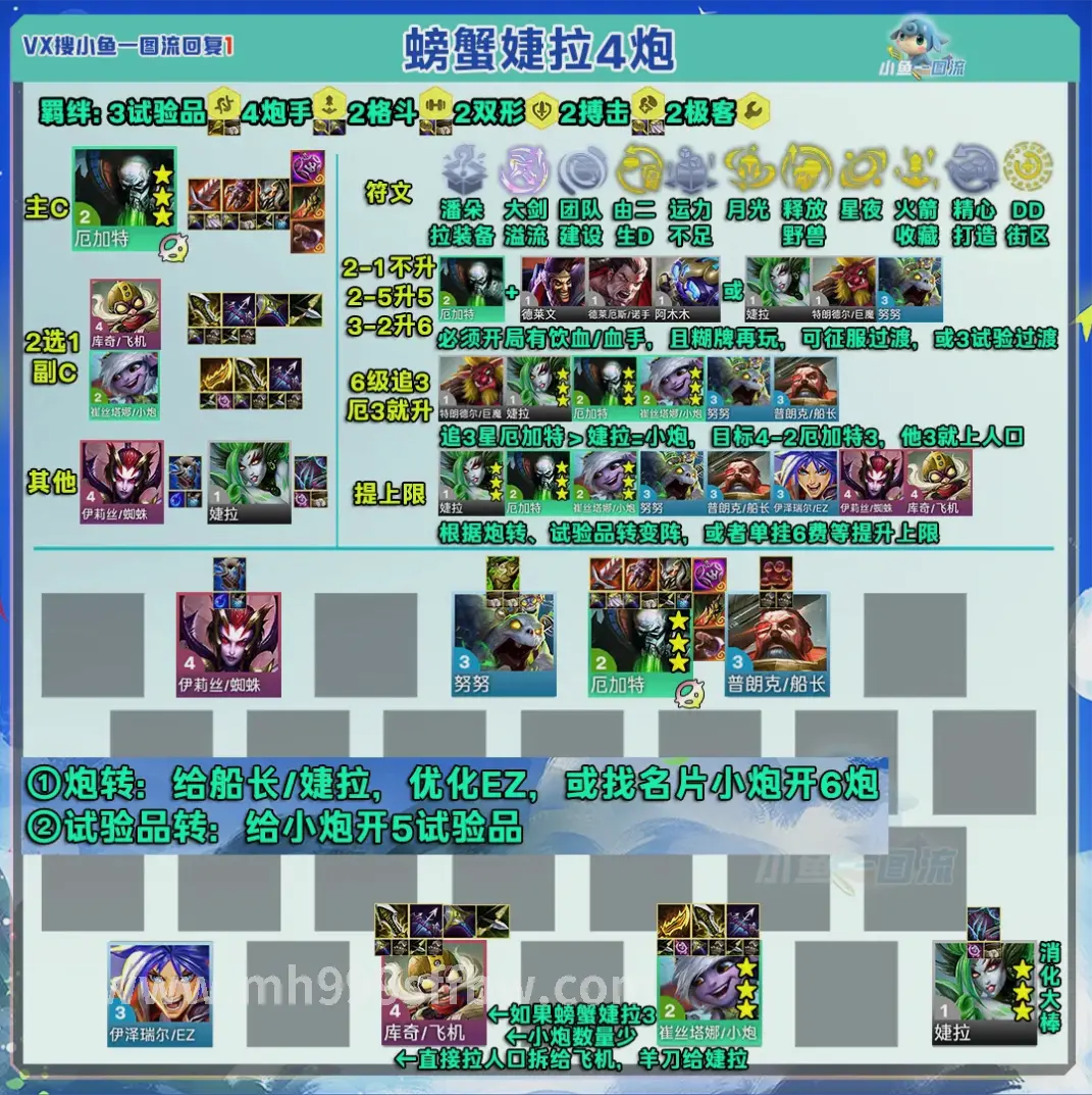 梦幻西游,私服,GM工具