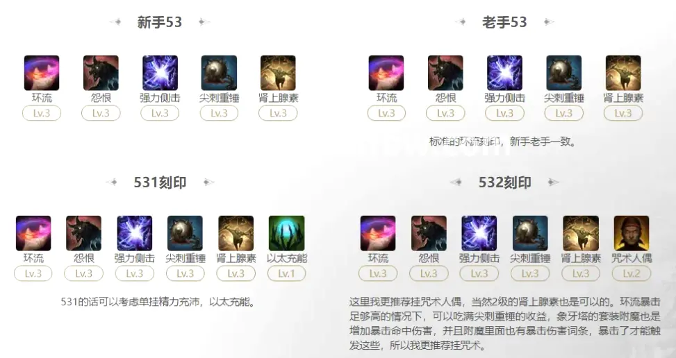 新手