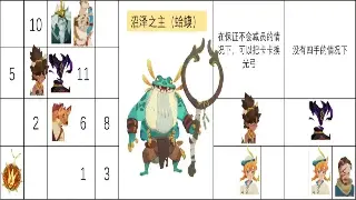 梦幻西游：策划又整新活？玩家直呼“肝”不动！这波操作你怎么看？