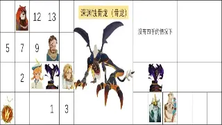 萌新福音：梦幻西游基础操作一网打尽，告别手残党！