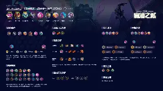 梦幻西游私服GM工具：一键满级？别做梦了！揭秘背后的真相与风险！