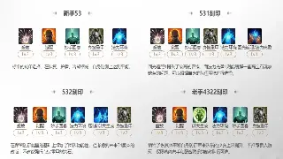 梦幻私服GM工具：一键满级，神装毕业？小心驶得万年船！