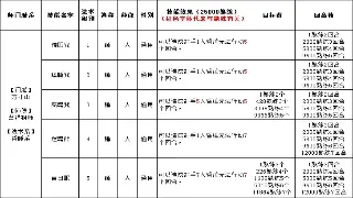 梦幻私服GM工具深度解析：权限、服务端与玩家体验的平衡之道