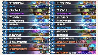 《梦幻西游》怀旧服的“旧”与“新”：情感羁绊与行业变革