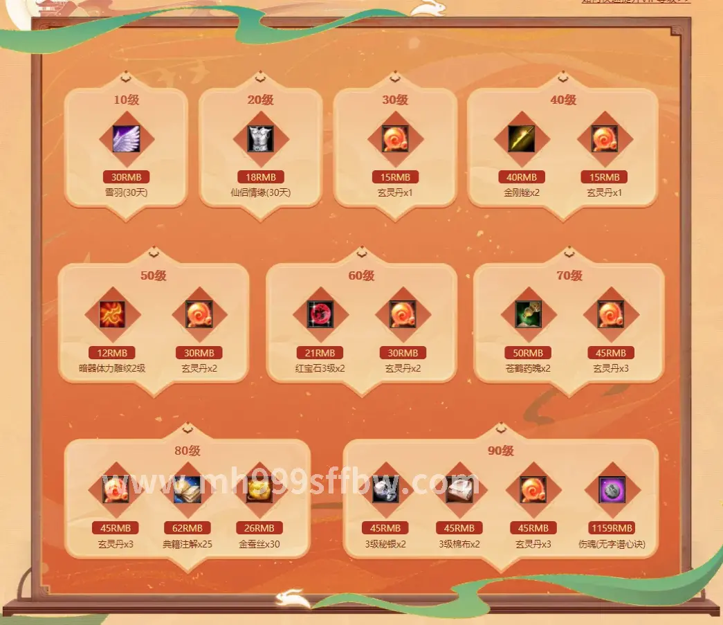 梦幻西游新手入门